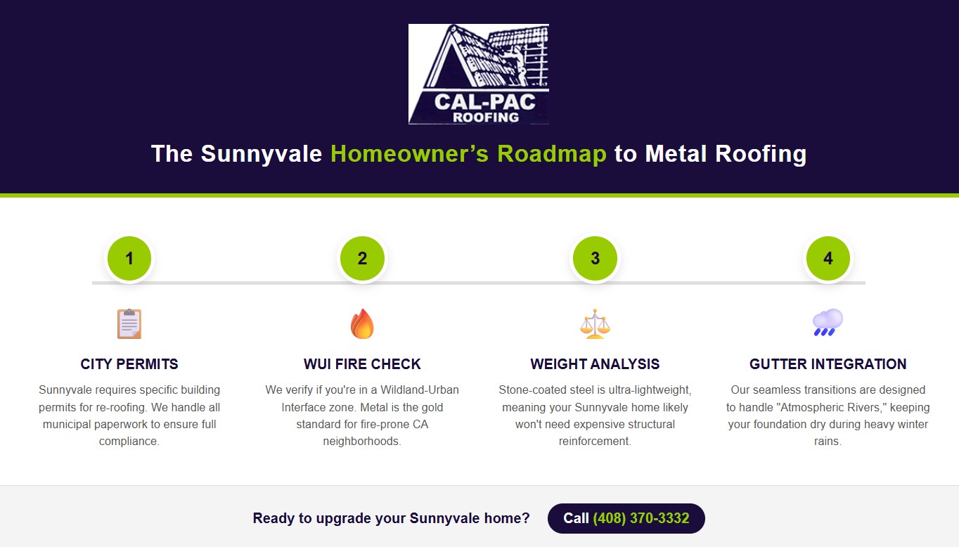 Infographic highlighting four-season durability benefits of Santa Clara, CA metal roofing for summer, autumn, winter, and spring.